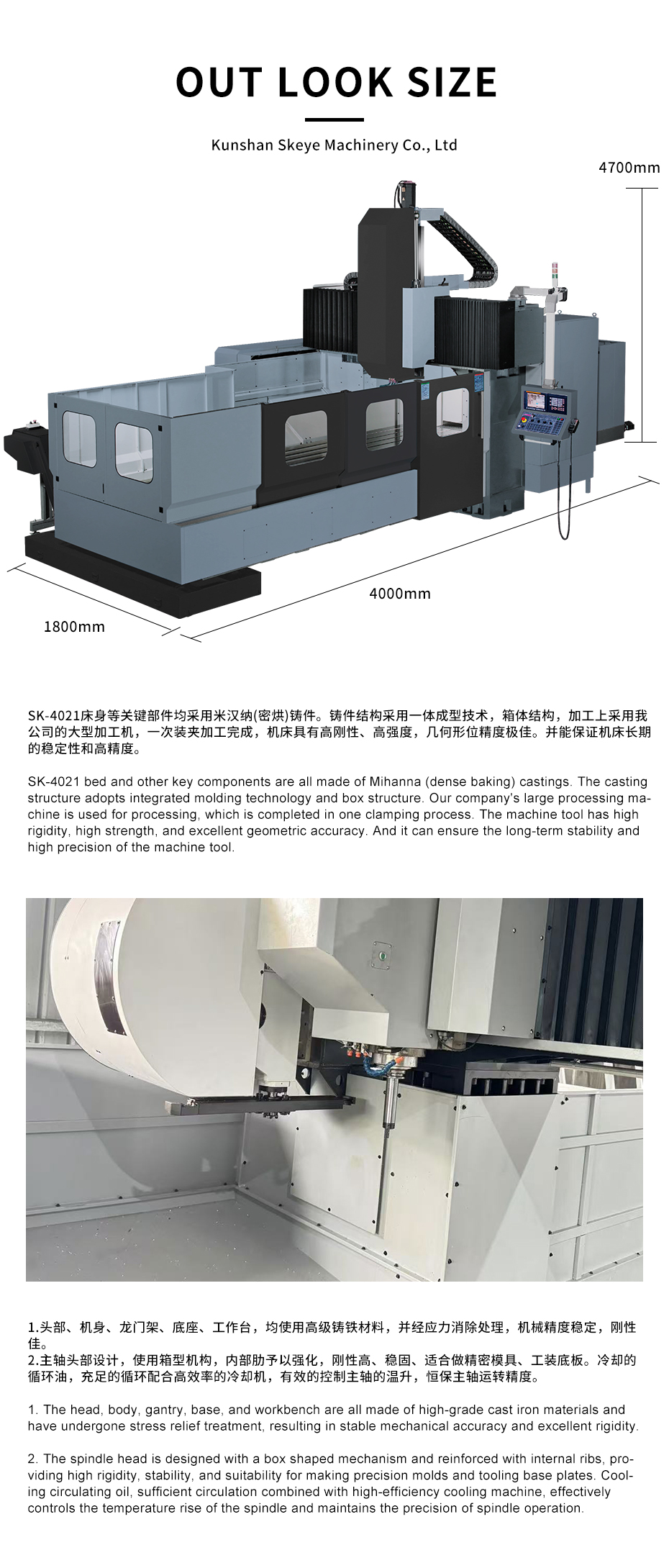 高速龍門SK-4021