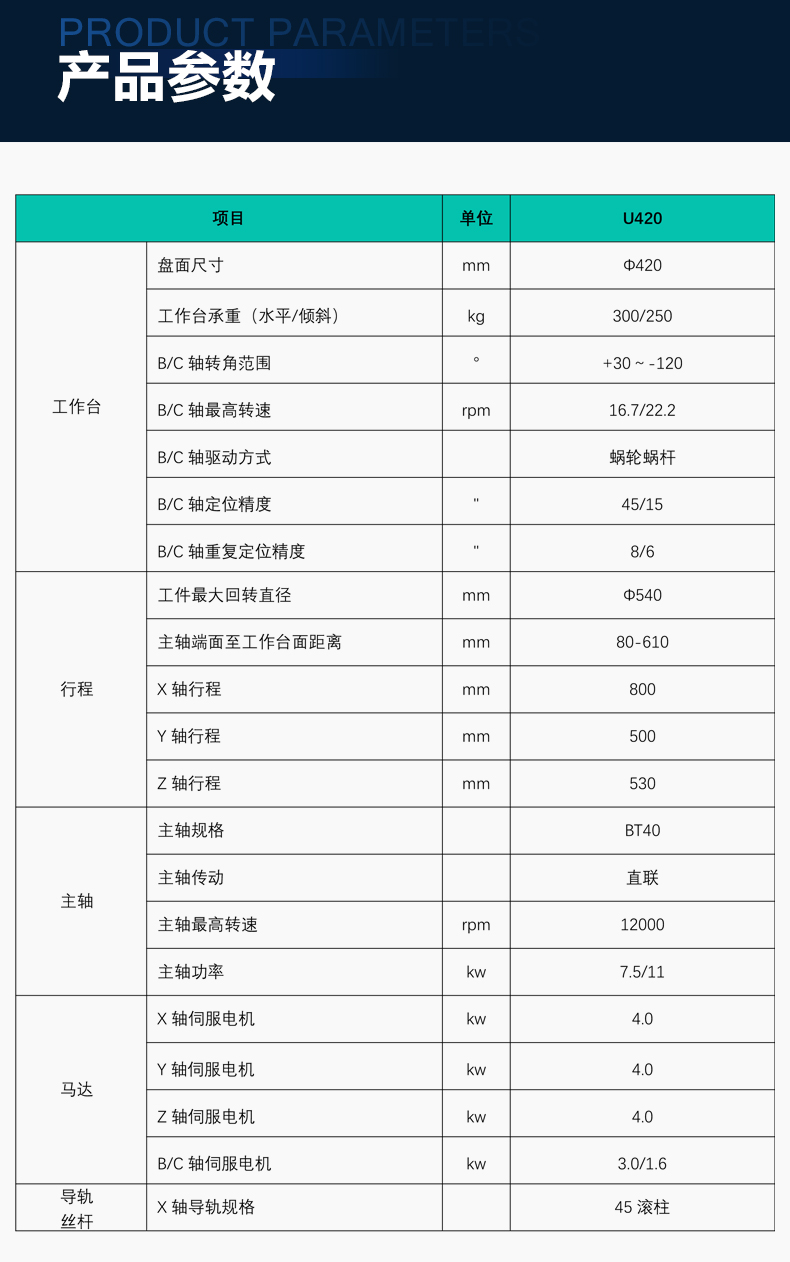 五軸加工中心參數(shù)