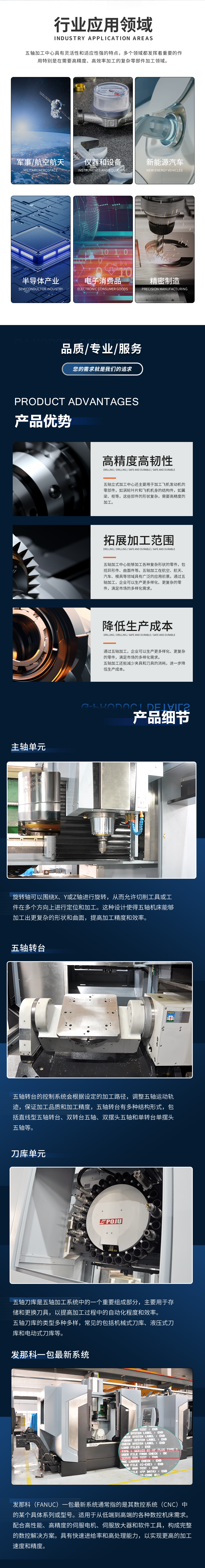 五軸加工中心應(yīng)用領(lǐng)域