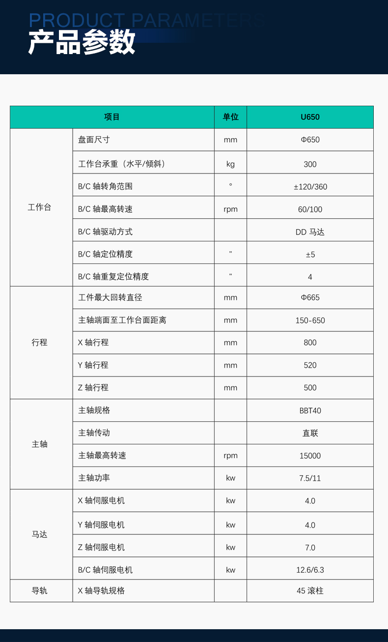 五軸加工中心參數(shù)