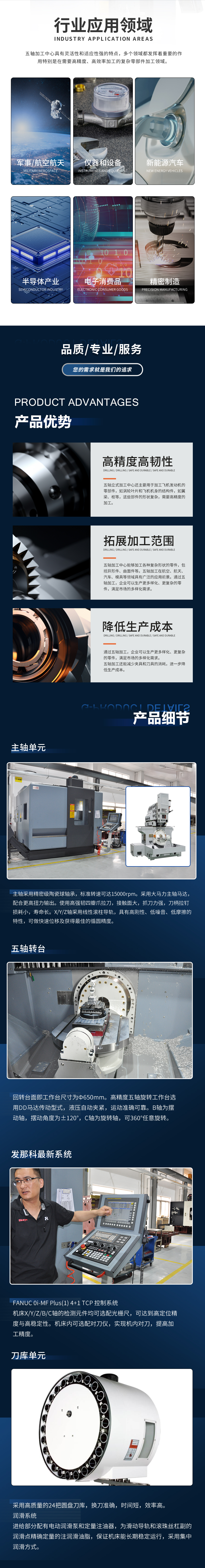 五軸加工中心行業(yè)領(lǐng)域